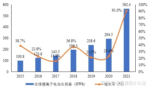 電池之家是深圳軟包鋰電池廠家直銷商