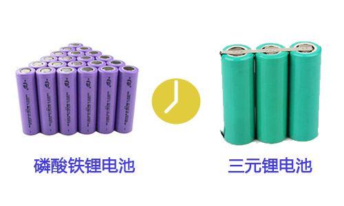 portable lithium battery pack