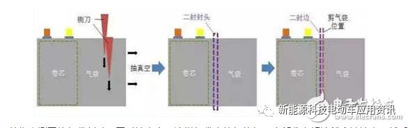 磷酸鐵鋰電池